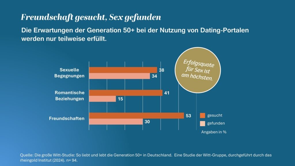 witt studie final bilder 11