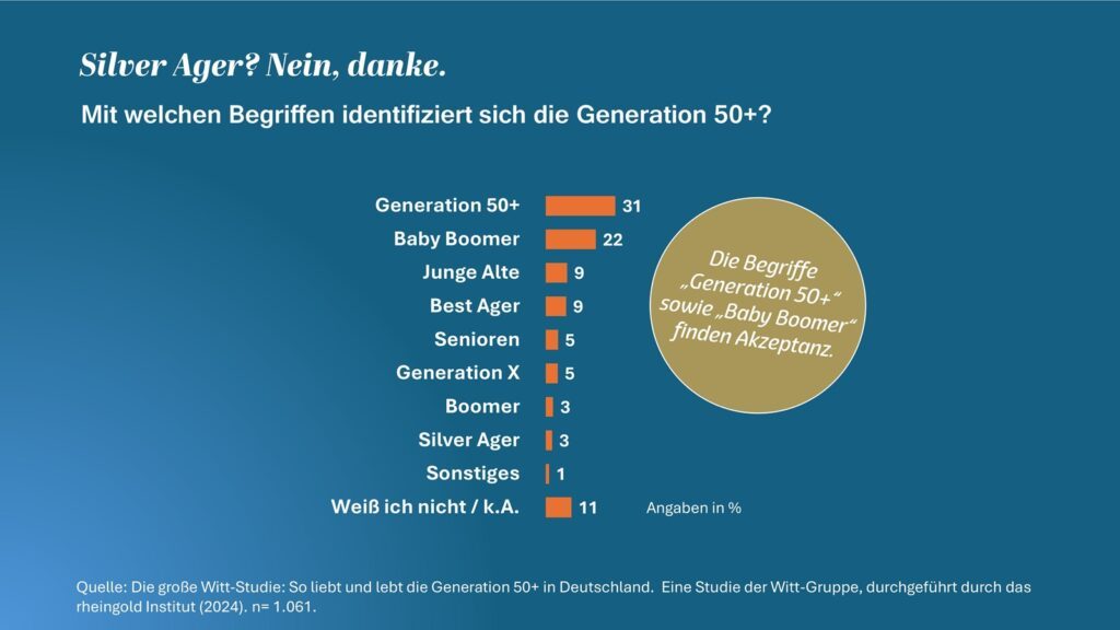 witt studie final bilder 22